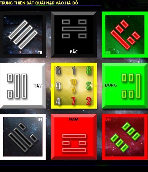 Những cấm kỵ phong thủy trong xây dựng nhà ở và cách hóa giải mà gia chủ KHÔNG THỂ BỎ QUA | Tử Vi Cổ Học