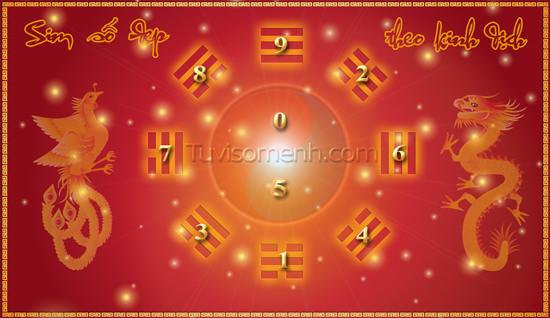 Sim số đẹp và Sim phong thủy hợp tuổi | Tử Vi Cổ Học