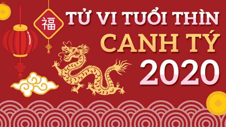 Tử vi 2020 tuổi Nhâm Thìn nam mạng | Tử Vi Cổ Học