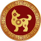 Chồng Mậu Thìn 1988 vợ Giáp Tuất 1994 có hợp nhau không?