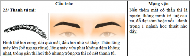 lg 2021 05 19 xem tuong long may 9