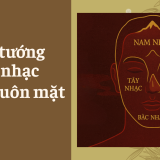 Xem tướng Ngũ Nhạc trên khuôn mặt – Tử Vi Cổ Học