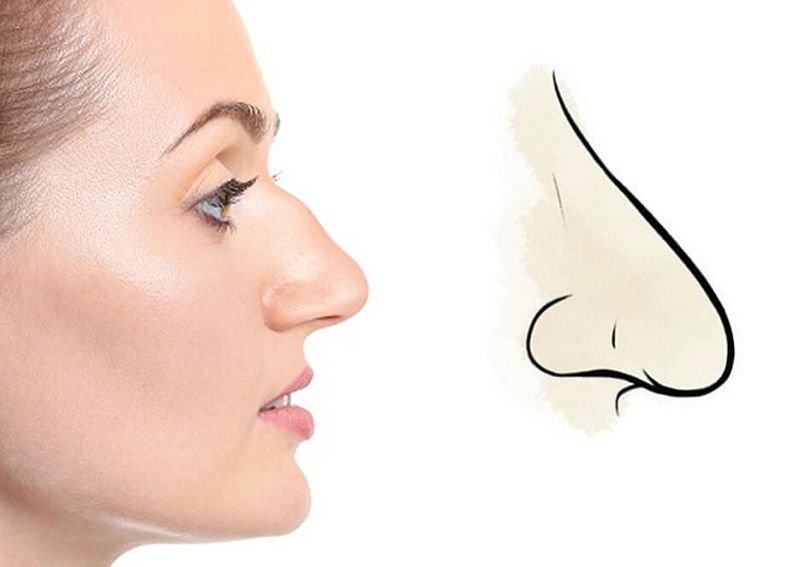 Tướng mặt phú quý hay vất vả 3 tuong mui phu nu doan van menh