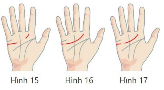 Xem bói tướng tay lựa chọn hôn nhân 6 106427 5