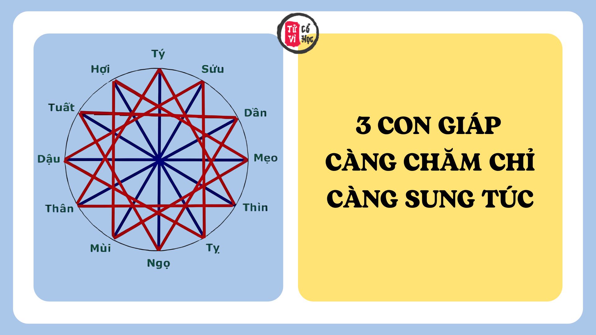 3 con giáp càng chăm chỉ càng dễ xây dựng cuộc sống sung túc 2 3 con giáp có tài vận ổn định, tiền bạc tích lũy bền vững theo thời gian | Tử Vi Cổ Học