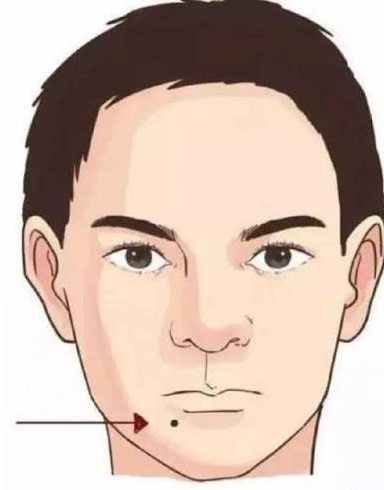 Nốt ruồi phú quý ở đàn ông 8 images 1 1