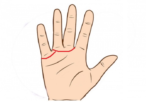 Đường chỉ tay may mắn 3 may man