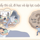 Mơ thấy thi cử, đi học và áp lực cuộc sống: Giấc mơ phản ánh điều gì? 5 Mơ thấy thi cử, đi học và áp lực cuộc sống: Giấc mơ phản ánh điều gì? | Tử Vi Cổ Học