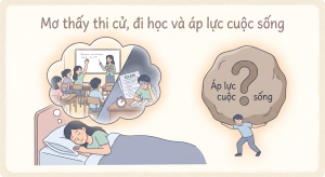 Mơ thấy thi cử, đi học và áp lực cuộc sống: Giấc mơ phản ánh điều gì?