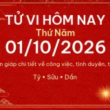 Tử vi hôm nay Thứ Năm ngày 01/10/2026 - 12 con giáp chi tiết nhất 2 12 con giap 01 10 2026 c7d80cd2f461