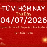 Tử vi hôm nay Thứ Bảy ngày 04/07/2026 - 12 con giáp chi tiết nhất 2 12 con giap 04 07 2026 418053011fe5