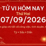 Tử vi hôm nay Thứ Hai ngày 07/09/2026 - 12 con giáp chi tiết nhất 3 12 con giap 07 09 2026 f6767409a3f0