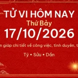 Tử vi hôm nay Thứ Bảy ngày 17/10/2026 - 12 con giáp chi tiết nhất 2 12 con giap 17 10 2026 4509e64cce10