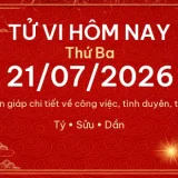 Tử vi hôm nay Thứ Ba ngày 21/07/2026 - 12 con giáp chi tiết nhất 17 12 con giap 21 07 2026 e9350c449073