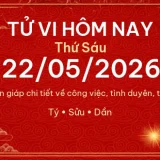 Tử vi hôm nay Thứ Sáu ngày 22/05/2026 - 12 con giáp chi tiết nhất 14 12 con giap 22 05 2026 23362981e7da