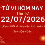 Tử vi hôm nay Thứ Tư ngày 22/07/2026 - 12 con giáp chi tiết nhất 15 12 con giap 22 07 2026 ac8bb3b2184f