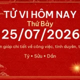 Tử vi hôm nay Thứ Bảy ngày 25/07/2026 - 12 con giáp chi tiết nhất 2 12 con giap 25 07 2026 51146bbcdb15