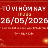 Tử vi hôm nay Thứ Ba ngày 26/05/2026 - 12 con giáp chi tiết nhất 14 12 con giap 26 05 2026 739483a625a3