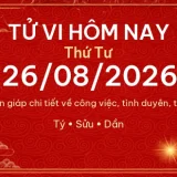 Tử vi hôm nay Thứ Tư ngày 26/08/2026 - 12 con giáp chi tiết nhất 15 12 con giap 26 08 2026 c0f50664a011