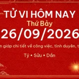 Tử vi hôm nay Thứ Bảy ngày 26/09/2026 - 12 con giáp chi tiết nhất 2 12 con giap 26 09 2026 515b3de7be95