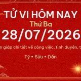 Tử vi hôm nay Thứ Ba ngày 28/07/2026 - 12 con giáp chi tiết nhất 15 12 con giap 28 07 2026 f94c4eeed9d4