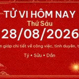Tử vi hôm nay Thứ Sáu ngày 28/08/2026 - 12 con giáp chi tiết nhất 2 12 con giap 28 08 2026 9509ab53325a