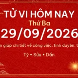 Tử vi hôm nay Thứ Ba ngày 29/09/2026 - 12 con giáp chi tiết nhất 14 12 con giap 29 09 2026 5e7890cafe1b