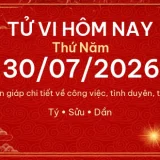 Tử vi hôm nay Thứ Năm ngày 30/07/2026 - 12 con giáp chi tiết nhất 15 12 con giap 30 07 2026 1f2985976abf