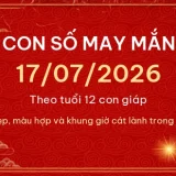 Con số may mắn hôm nay 17/07/2026 theo tuổi 13 con so may man 17 07 2026 a5b00d8658bd